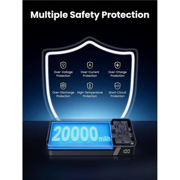 UGREEN 100W 20000mAh Power Bank Portable Charger USB C 3-Port PD3.0 Batt - Picture 3 of 7